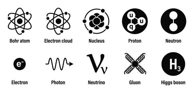 Physics and atomic icons. Bohr atom, electron cloud, nucleus, proton, neutron, gluon, and Higgs.