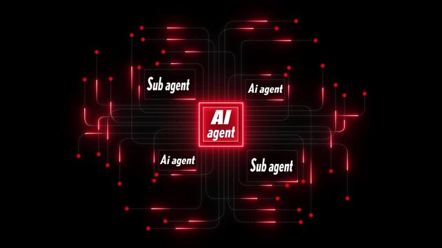 Multi function for Agentic AI technology motion background. Multi agent AI systems, Automate daily Tasks Smart AI solutions improve efficiency, Ai server drives seamless automation
