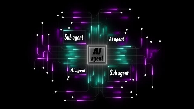 Multi function for Agentic AI technology motion background. Multi agent AI systems, Automate daily Tasks Smart AI solutions improve efficiency, Ai server drives seamless automation