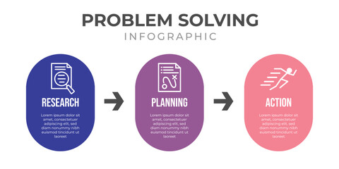 Problem solving Infographic template, research, planning, action tool, business success goal setting vector illustration