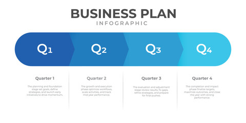 Business plan infographic template, quarterly annual plan, with diagrams, successful business goal setting vector illustration