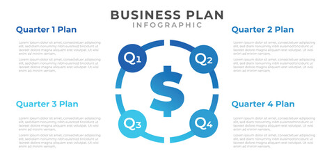 Business plan infographic, quarterly annual plan, with circle target diagram and explanation, successful business goal setting vector illustration
