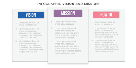 Business company vision and mission values ​​Infographic, vector illustration
