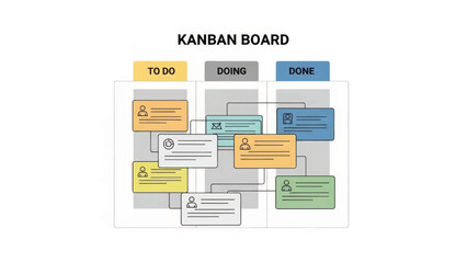 Kanban board diagram for agile project management. Flat vector illustration of a task management workflow. Business process and productivity concept.