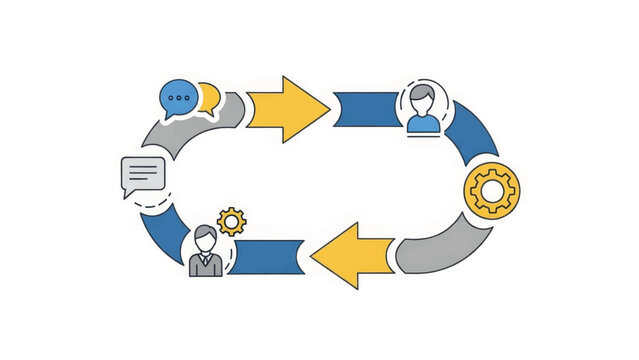 Minimalist feedback loop diagram. Vector illustration of a continuous communication and process cycle. Infographic with person and gear icons for business workflow - Powered by Adobe