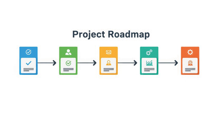 Project roadmap vector illustration. Minimalist infographic template with five steps. Business process and strategy timeline diagram