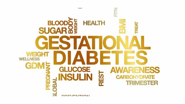 gestational diabetes GDM concept Animated Tag Word Cloud kinetic typography, Text Design Animation typography seamless loop video motion graphics Intro, Word Art Looping text golden type on white bg