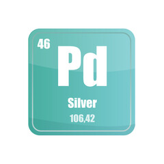 Palladium chemical element tile. Atomic number forty six. Pd sign Vector icon. Mint green square shape.