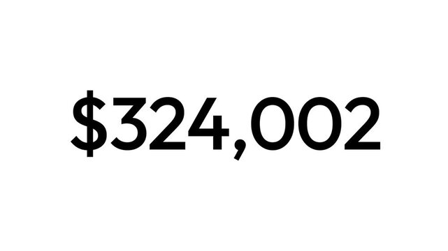 10 Million Dollars number Counter 4k Animation. Counting, USD counter