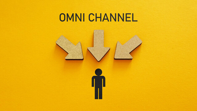 Omni Channel Marketing - Multichannel Marketing strategies in e-commerce for customer engagement and communication