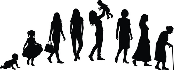 Woman life stages, silhouette, baby, child, teen, adult, mother, aging, elderly, cane, growth, timeline, development, posture, behavior, female, evolution, age, journey, identity