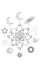 Cosmic atom structure illustration surrounded by solar system elements line drawing of science and universe concept