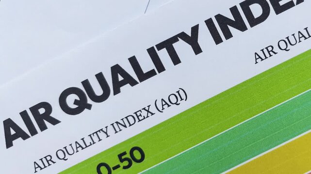 Air quality index report showing different levels of air in environment, 4k footage. Breathing, health, outside.