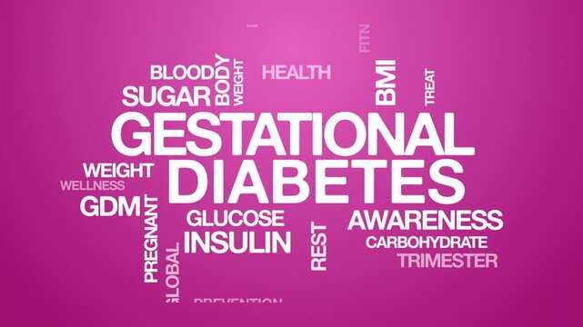 gestational diabetes GDM concept Animated Tag Word Cloud kinetic typography, Text Design Animation typography seamless loop video motion graphics Intro, Word Art Looping text pink women background bg 
