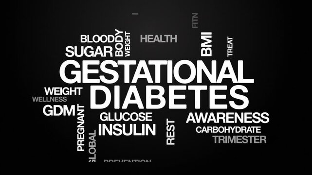 gestational diabetes GDM concept Animated Tag Word Cloud kinetic typography, Text Design Animation typography seamless loop video motion graphics Intro, Word Art Looping text white type on black bg