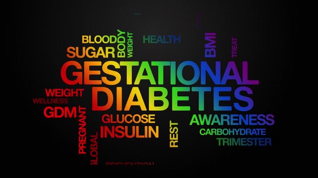 gestational diabetes GDM concept Animated Tag Word Cloud kinetic typography, Text Design Animation typography seamless loop video motion graphics Intro, Word Art Looping text rainbow type on black bg