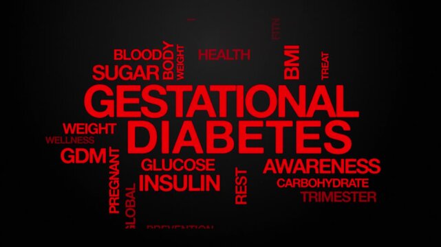 gestational diabetes GDM concept Animated Tag Word Cloud kinetic typography, Text Design Animation typography seamless loop video motion graphics Intro, Word Art Looping text red type on black bg