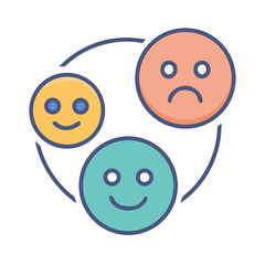 Mood cycle: Graphic of happy, sad and innovative emojis linked in a loop