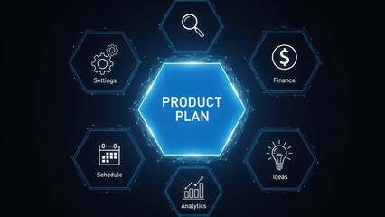 Fototapeta premium Comprehensive product plan diagram demonstrating key business processes