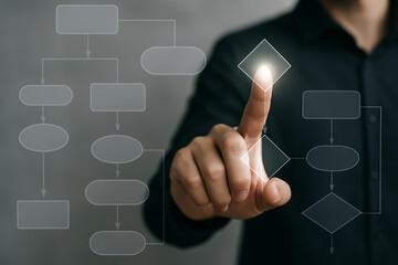 Businessman interacting with virtual flowchart diagram representing corporate decision making strategy management and business process system