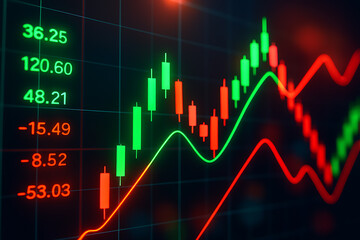 Financial candlestick chart with green and red trading data showing market growth investment trends and stock fluctuations in global economy