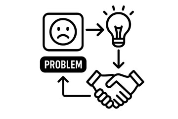 Business process flow for problem solving, creative idea generation, and successful solution agreement