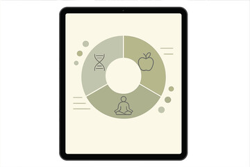 Holistic Health Visualization. a tablet screen combining genetics, nutrition, and wellness data in a circular harmony chart, olive