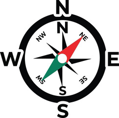 compass
