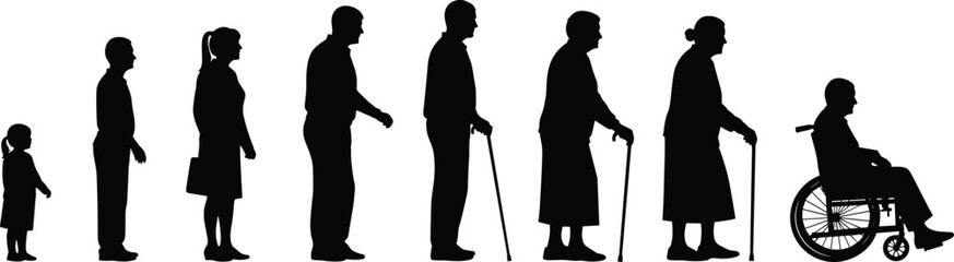 Silhouette progression of human aging from childhood to elderly showing life stages, physical decline, senior mobility challenges and end-of-life transition concept