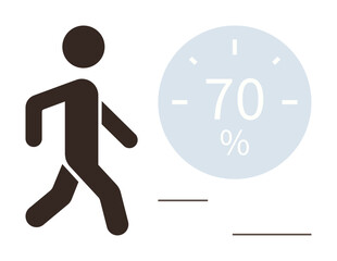 Silhouette of person walking with 70 circular progress bar. Ideal for goal tracking, fitness, health monitoring, progress, activity, motion concepts, simple flat metaphor