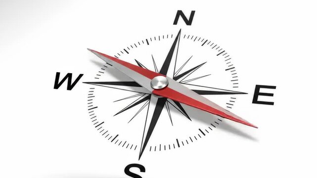 Navigating the Right Path Compass Points the Way