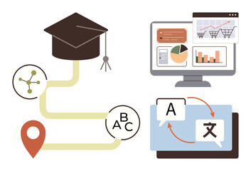 Graduation cap on a roadmap, language translation symbols, and screen with data analytics. Ideal for education, e-learning, translation, analytics, progress tracking, technology and digital