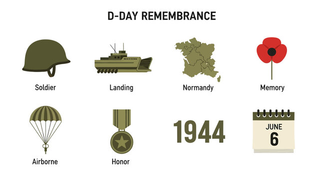 DDay Remembrance infographic with military and historical icons