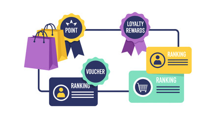 Boost customer loyalty with points, vouchers, and ranking rewards that drive repeat purchases and increase brand affinity in an engaging system