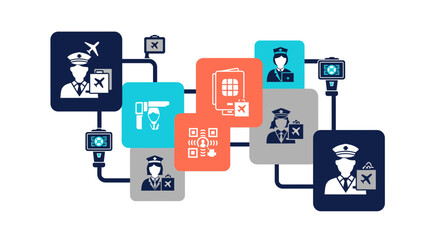Modern airport security process flow, showcasing travel documents and security personnel, useful for aviation, tourism and secure travel concepts