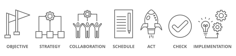 Action plan banner web icon vector illustration concept with icon of objective, strategy, collaboration, schedule, act, launch, check, and implementation