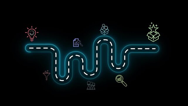 Creative idea generation for new product development concept. Creative thinking and innovation. Road map with stages of innovation icons, generating creative and Motion graphics of road sign concept.