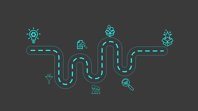 Creative idea generation for new product development concept. Creative thinking and innovation. Road map with stages of innovation icons, Motion graphics of road sign concept. 4k