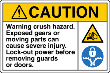 Safety Sign Signage CAUTION M...