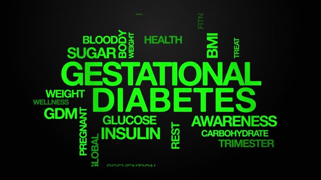 gestational diabetes GDM concept Animated Tag Word Cloud kinetic typography, Text Design Animation typography seamless loop video motion graphics Intro, Word Art Looping text green type on black bg