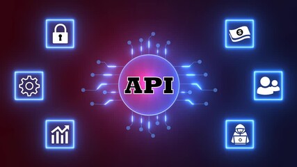 API Project & Integration: Animated Cyber Security, Data Flow & Tech Finance.