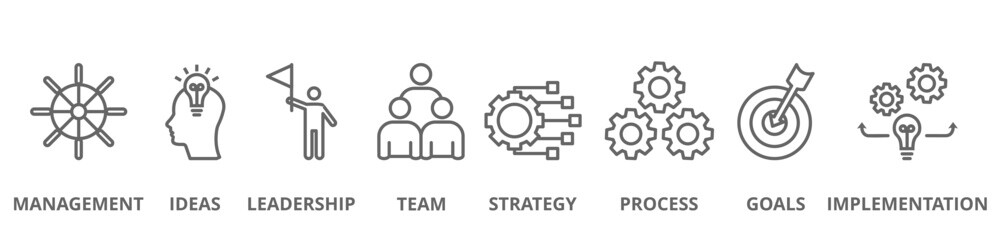 Business banner web icon vector illustration concept with icon of mangement, ideas, leadership, team, strategy, process, goals, implementation