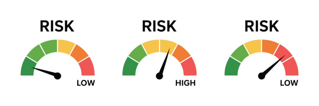 Risk meter icon set, speedometer style vector gauges for risk levels low, medium, high, minimum to maximum scale, performance indicators,