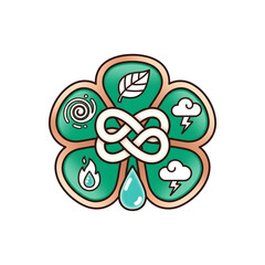 Celtic Knot Four Leaf Clover Emblem