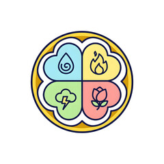 Elemental Clover Symbol Circle
