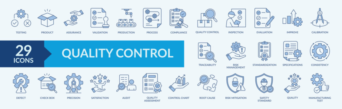 Quality control icon collection set with Inspection,Evaluation,Improve,Calibration,Testing
