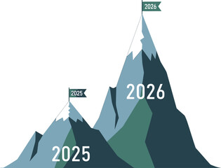 Ambitious business strategy visualizing upward growth trajectory across 2025 and 2026 milestones conquering market challenges