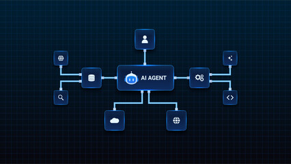 AI workflow automation artificial intelligence. ai agent network diagram connecting database and automation system.