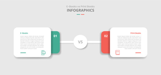 ebook vs digital book comparison for infographic with round rectangle stacked layer with circle center connection drop shadow style with two point list information