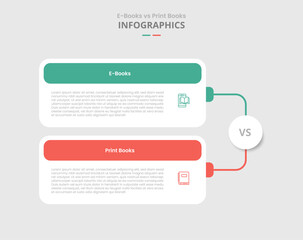 ebook vs digital book comparison for infographic with round box container with stacked list line connection drop shadow style with two point list information